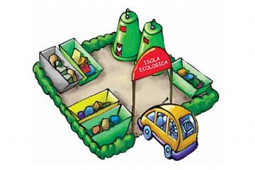 Comunicazione di chiusura piazzola ecologica